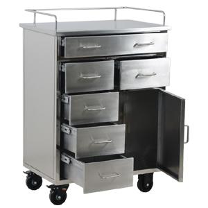 Mobile tool cabinet with drawer